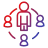 Coordination & best practices